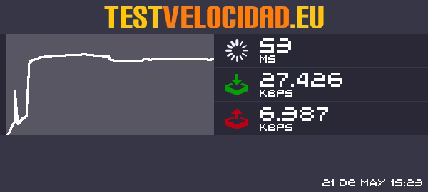 Certificado de resultados