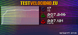Certificado de resultados