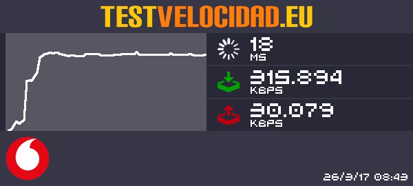 Certificado de resultados