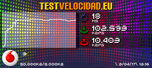 Certificado de resultados