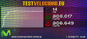 Certificado de resultados