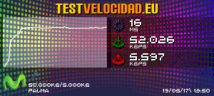Certificado de resultados