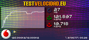 Certificado de resultados