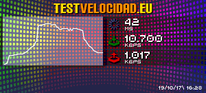 Certificado de resultados