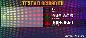 Certificado de resultados
