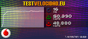 Certificado de resultados