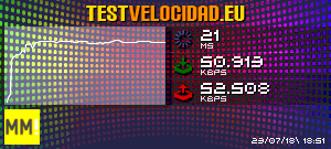 Certificado de resultados