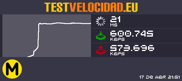 Certificado de resultados