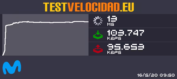 Certificado de resultados