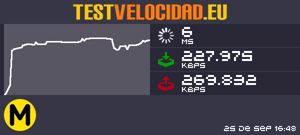 Certificado de resultados