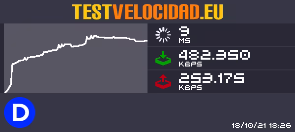 Certificado de resultados