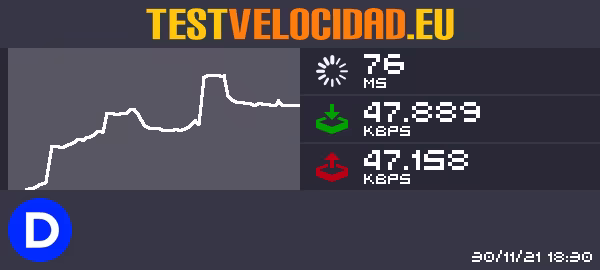 Certificado de resultados