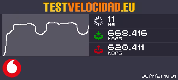 Certificado de resultados