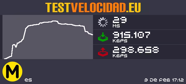 Certificado de resultados