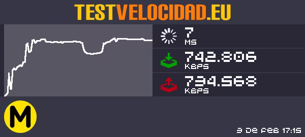 Certificado de resultados