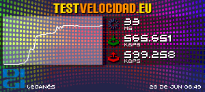 Certificado de resultados