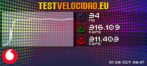 Certificado de resultados