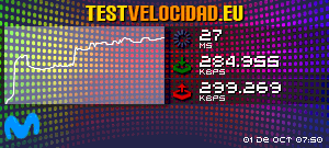 Certificado de resultados
