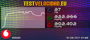 Certificado de resultados