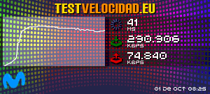 Certificado de resultados