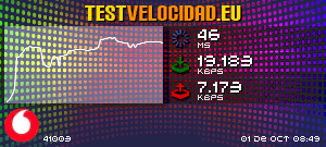 Certificado de resultados