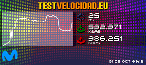 Certificado de resultados