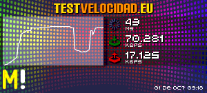 Certificado de resultados