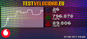 Certificado de resultados