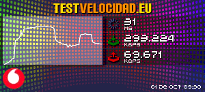 Certificado de resultados