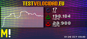 Certificado de resultados