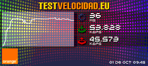 Certificado de resultados
