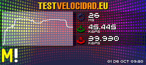 Certificado de resultados
