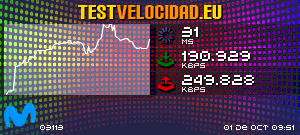 Certificado de resultados