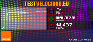 Certificado de resultados