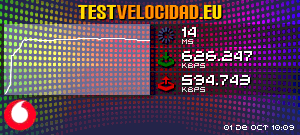 Certificado de resultados