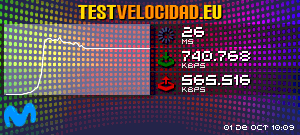 Certificado de resultados