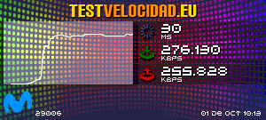 Certificado de resultados