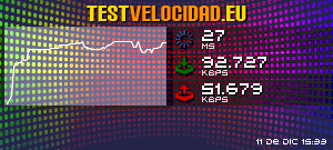 Certificado de resultados