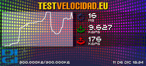 Certificado de resultados