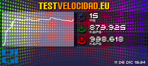Certificado de resultados