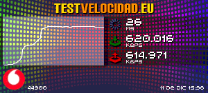 Certificado de resultados