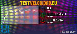 Certificado de resultados