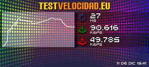 Certificado de resultados
