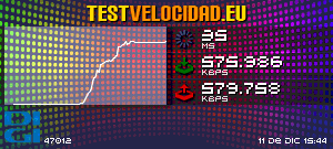 Certificado de resultados