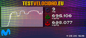 Certificado de resultados