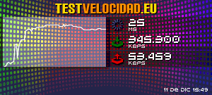 Certificado de resultados