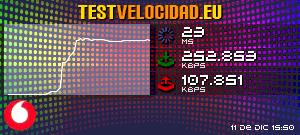 Certificado de resultados