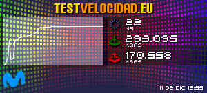 Certificado de resultados