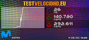 Certificado de resultados