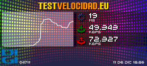 Certificado de resultados